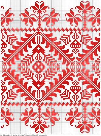 Вышивание рушников крестом