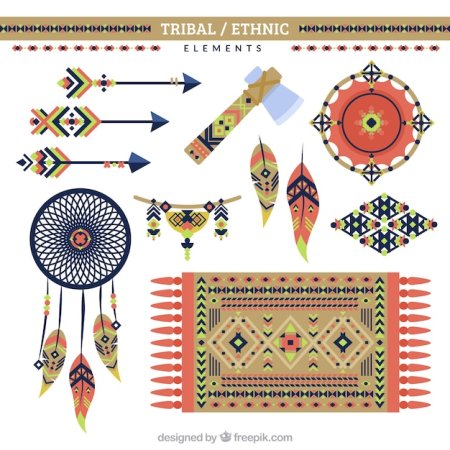 Основные элементы индейского орнамента