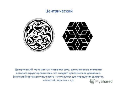 Замкнутый орнамент