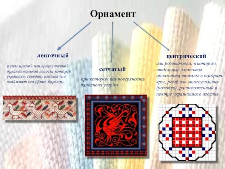 Ленточный сетчатый центрический орнамент