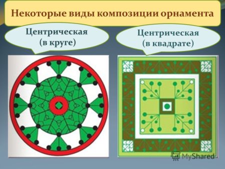 Центрический растительный орнамент