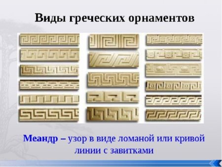Вазопись древней Греции орнаменты Меандр