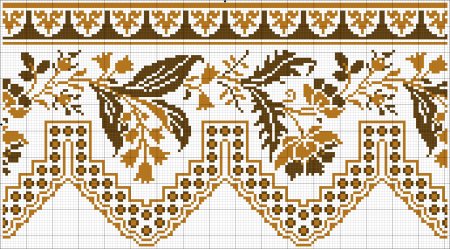 Бордюр для рушника