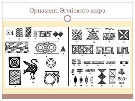Декоративно - прикладное искусство древнего Египта орнамент