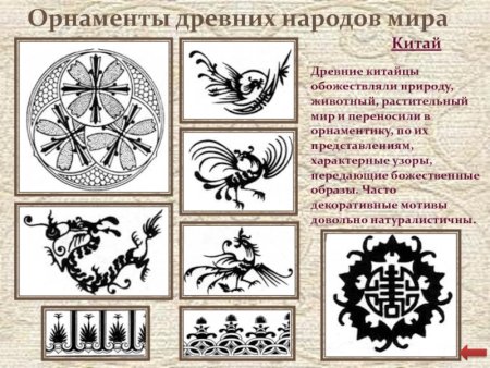 Орнамент древней Месопотамии