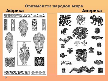 Орнаменты и узоры народов мира