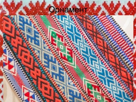 Национальный орнамент Коми Пермяков
