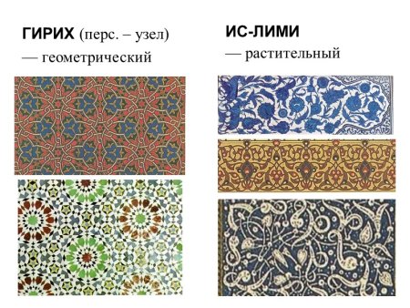 Ислими орнамент