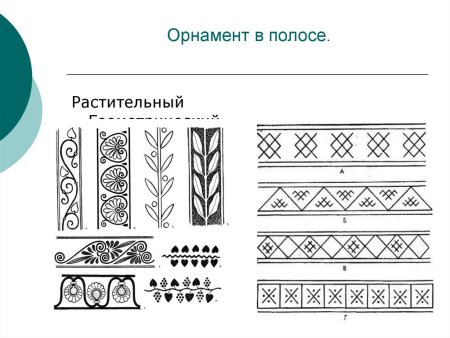 Орнамент геометрический растительный зооморфный