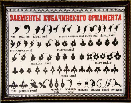 Кубачинские узоры