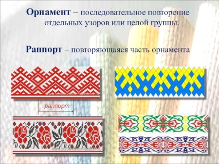 Орнамент раппорт