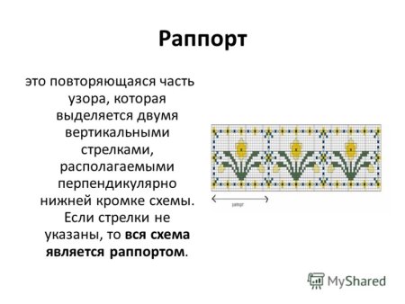 Мотив и раппорт орнамента