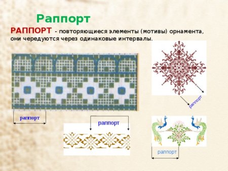 Мотив и раппорт орнамента