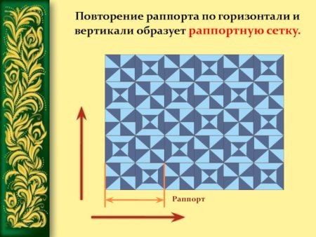 Сетчатый орнамент раппорт