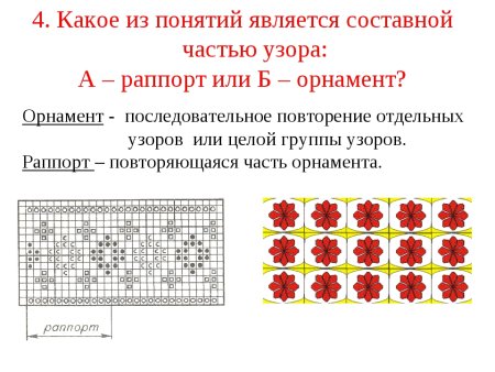 Орнамент раппорт