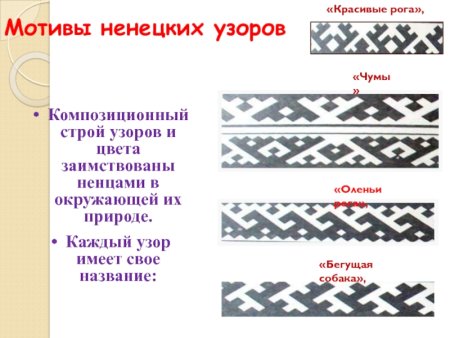 Орнаменты народов Ханты и манси