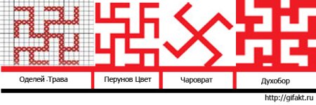 Одолень трава схема вышивки крестом
