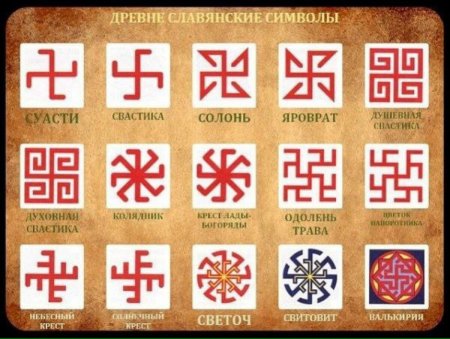Свастика символ солнца у славян
