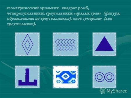 Виды казахских орнаментов