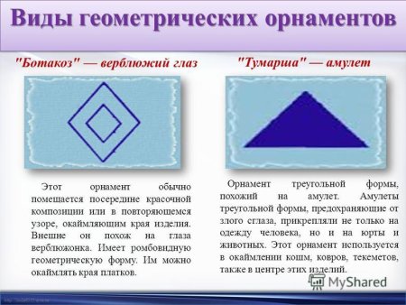 Казахский орнамент верблюжий