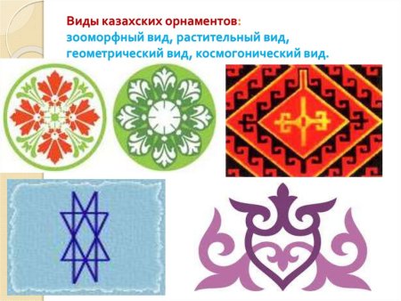 Виды казахских орнаментов