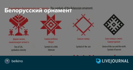 Символика белорусского орнамента