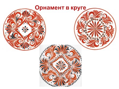 Орнамент пряник в хохломе