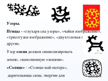 Глухарка орнамент Ханты