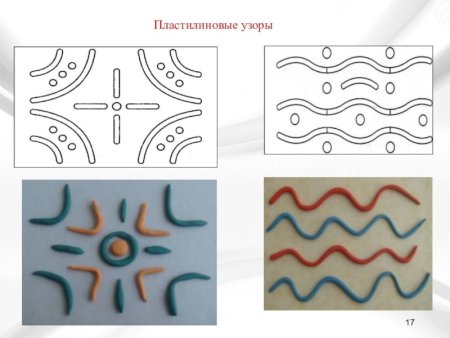 Узоры из пластилина