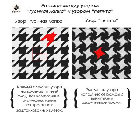 Узор гусиные лапки перфокарта