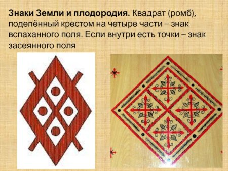 Символ плодородия