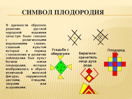 Древние символы плодородия