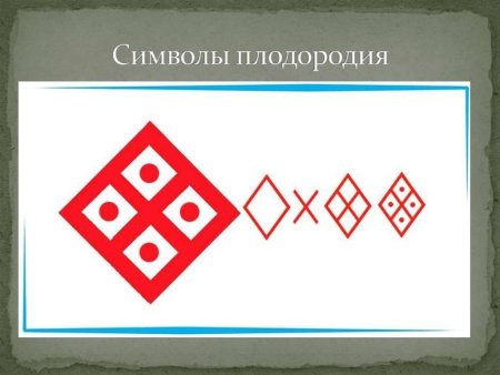 Символ плодородия