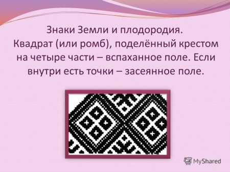 Знаки земли и плодородия