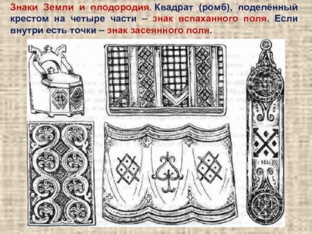 Язычество древних славян орнамент