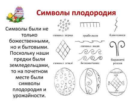Мезенская роспись обозначения