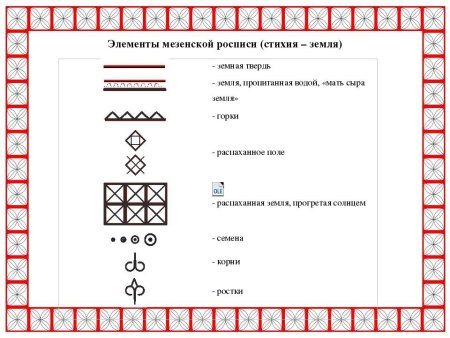 Древние образы в народном искусстве Макошь