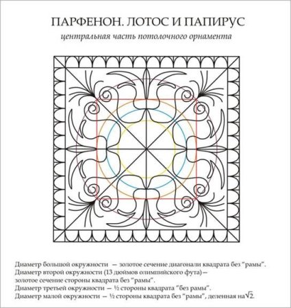 Орнамент по Золотому сечению