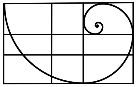 Золотое сечение Golden ratio
