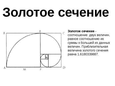 Геометрическое построение золотого сечения