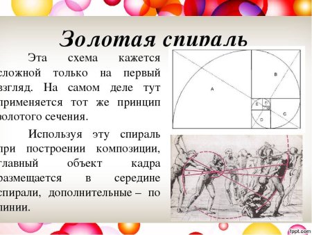 Спираль золотого сечения построение