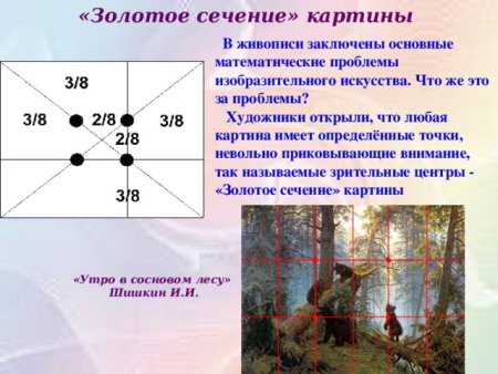 Правило золотого сечения в изобразительном искусстве