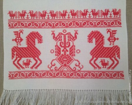 Русская народная вышивка орнамент рушник