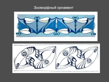 Виды орнамента