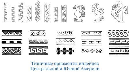 Орнаменты индейцев Южной Америки