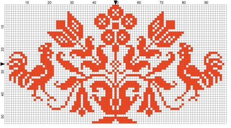 Вологодские вепсы орнамент