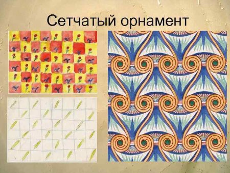 Сетчатый орнамент в полосе