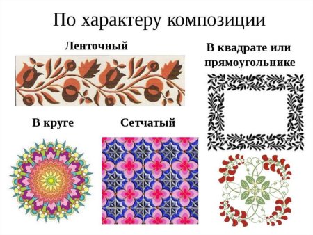 Композиционное построение орнамента