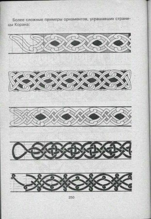Солярные знаки земли, солнца, воды.
