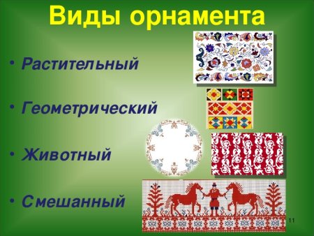 Виды орнамента